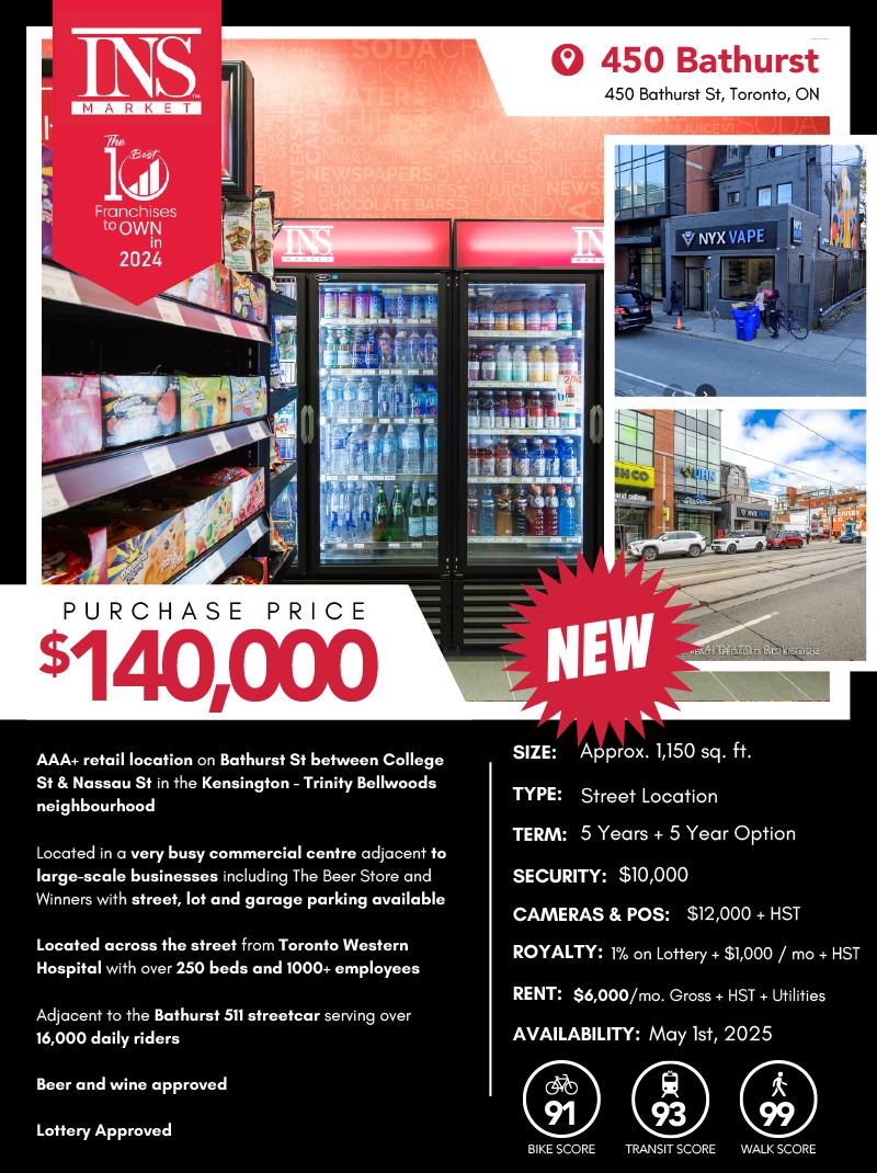 INS Market Franchise Location Toronto