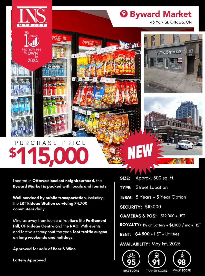 INS Market Franchise Location Ottawa