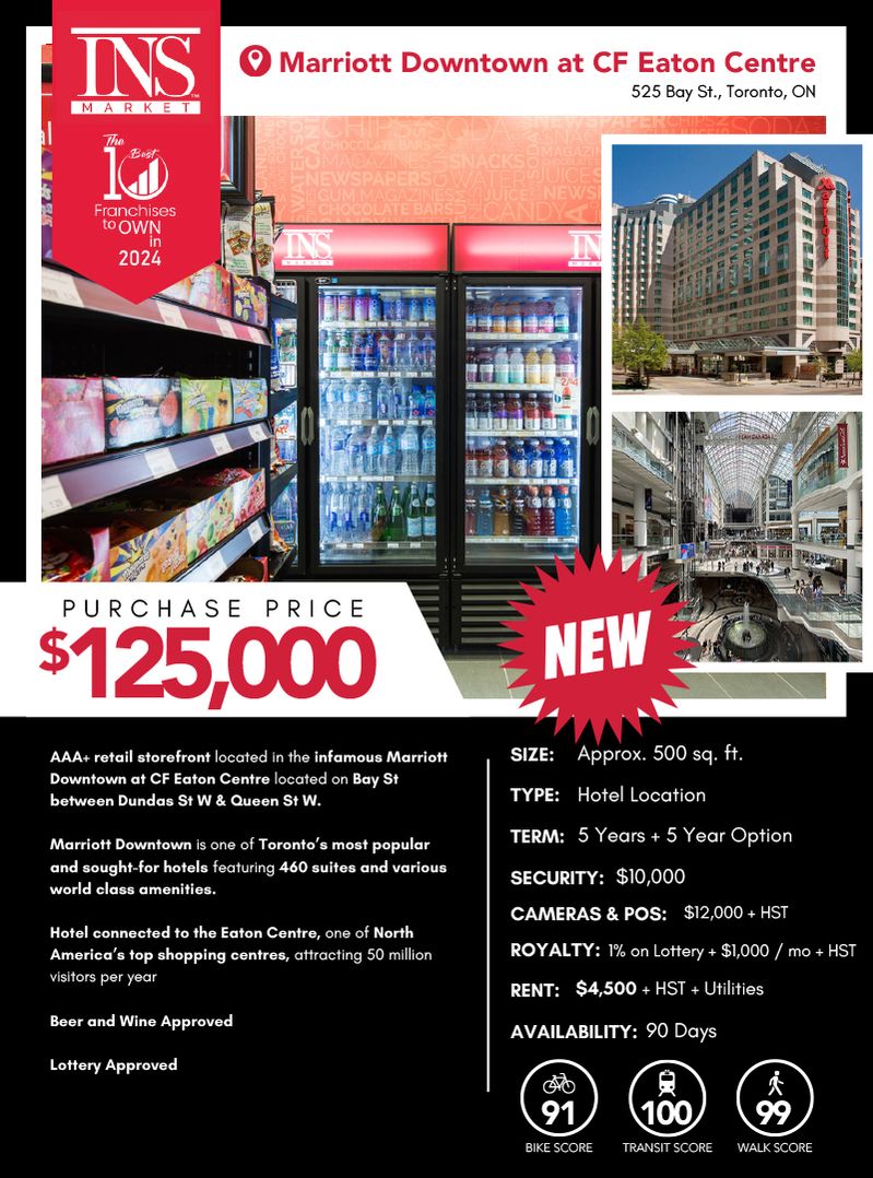 INS Market Franchise Location Toronto