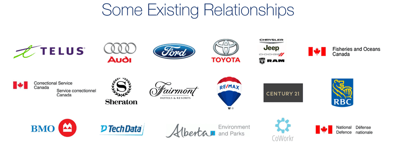 Smartek Franchise Partners