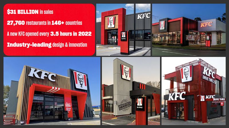 KFC Franchise numbers